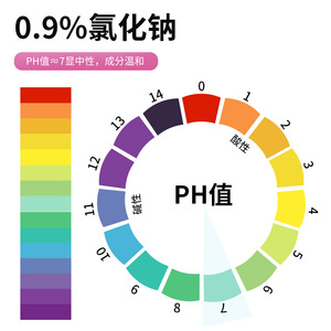 Solución de Limpieza Nasal 0.9% Cloruro de Sodio 15ml Para Uso Facial y en Heridas - Product Image 3