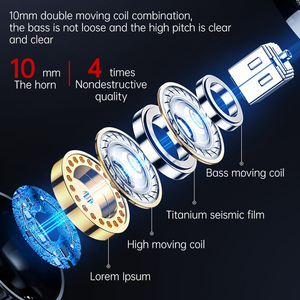 Écouteurs filaires intra-auriculaires en gros d'usine, casque audio 3,5 mm, son haute définition, écouteurs filaires avec microphone - Product Image 4