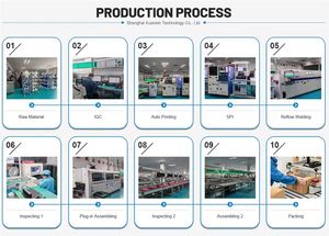 GGDX Raspberry Pi 3B+ Original Element14 3 Modelo B+ Plus con Wifi Broadcom 2837 Procesador <span class=keywords><strong>ARMv8</strong></span> de 64 Bits, Dispositivos USB - Product Image 5