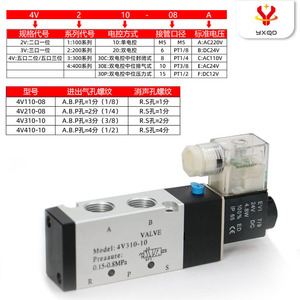 Vanne solénoïde pneumatique 4V220-08 220V 24V 12V à commande électromagnétique pour gaz, avec revêtement en aluminium, port 1/2 pouce - Product Image 2