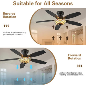 Ventilador de techo LED con luz, 5 aspas, control remoto, motor AC, cuerpo de lámpara de vidrio para sala de estar y dormitorio - Product Image 4