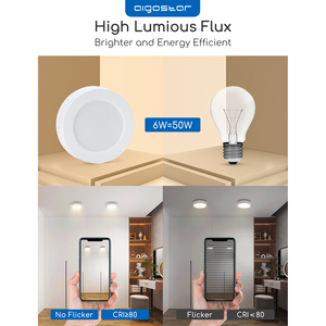 Aigostar 6W 600LM LED luce da soffitto caldo bianco 3000K Design moderno lampada a LED per casa ufficio cucina soggiorno camera da letto corridoio - Product Image 3