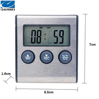 Termometer Daging Digital Single Probe SW Top Seller dengan Layar LCD Plastik -25~250 Derajat Celcius untuk Dapur, BBQ, dan Penggunaan Rumah Tangga