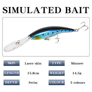 Leurre Minnow Ytqhxy 13,8 cm 14,5 g Appât de surface Hameçon double argenté Pêche en eau salée Leurres durs Lot de 5 pièces - Product Image 5