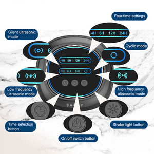 <span class=keywords><strong>Répulsif</strong></span> à ultrasons écologique électronique portable pour l'utilisation de la <span class=keywords><strong>maison</strong></span> pour les souris et autres animaux - Product Image 3