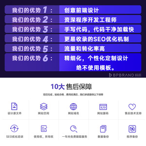 Diseño y Desarrollo de Sitios Web Personalizados de Guangming Technology con Código Fuente PHP, CSS y MySQL Incluido para Empresas - Product Image 5