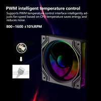 Ventilateur de refroidissement PC silencieux Zeromaster 120 mm PWM ARGB RGB, débit d'air haute performance, dissipateur thermique en plastique pour boîtier d'ordinateur de jeu