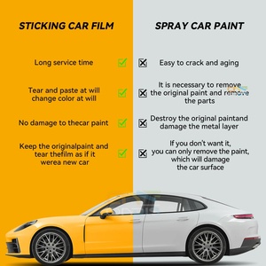 <span class=keywords><strong>Film</strong></span> de protection de peinture auto-cicatrisant en TPU satiné blanc avec garantie de 8 ans, changement de couleur, PPF, TPU humide, PPF de couleur - Product Image 6