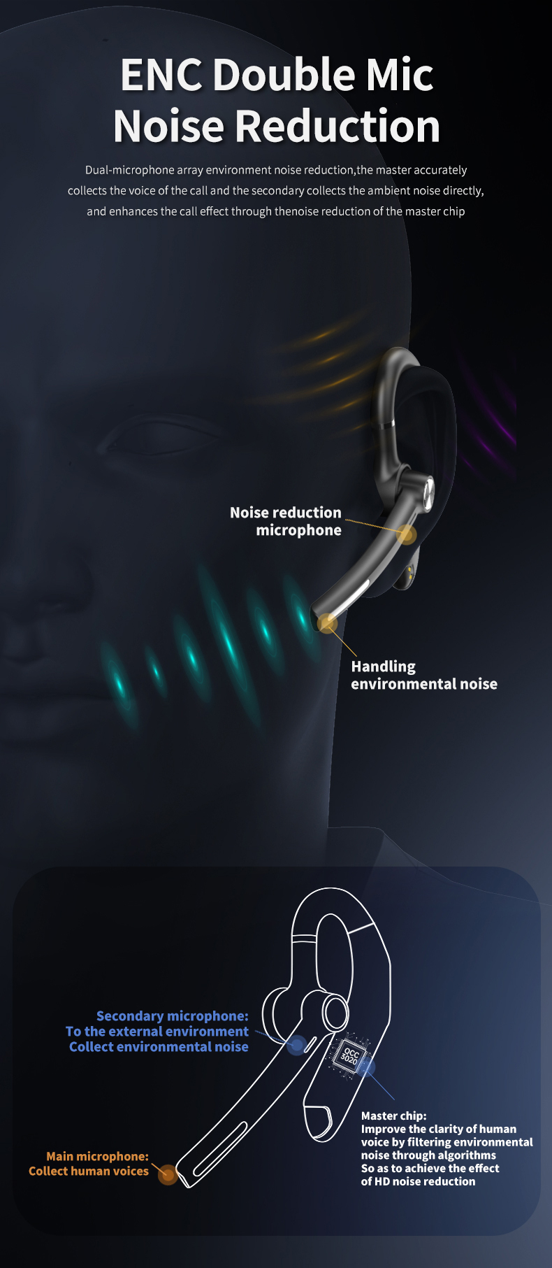 J2 Universal Earphone Headset Business Wireless Mini Earpieces Earbuds Handsfree For Iphone Earphone