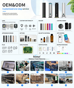 Rechargeable Remote Control Scent Machine Waterless Cold Air Diffusion Aroma <b>Diffuser</b> for Home Office Large <b>Room</b> - Product Image 6