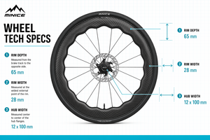 Bicicletta da Strada SHIMA-NO R9270 Di2 a 24 Velocità con Freni a Disco Idraulici Elettronici, Ruote in Fibra di Carbonio <span class=keywords><strong>SGR</strong></span> Wave 700x28C, 7,7 KG - Product Image 5
