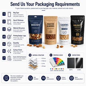 Bolsas de Embalaje para Frutos Secos Tostados, Bolsa Personalizada de Alta Barrera con Cierre Vertical para <span class=keywords><strong>Almendras</strong></span>, Anacardos, Cacahuetes, Venta al Por Mayor - Product Image 6