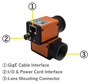<strong>1</strong>.3MP 90fps <strong>PYTHON</strong> 1300 <strong>1</strong>/<strong>2</strong>" Mono Color Nir GigE Vision Camera for Industrial Inspection System - Product Image 6