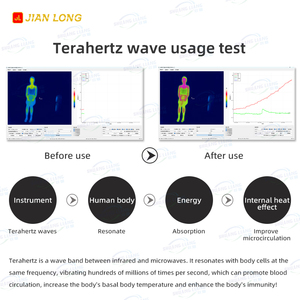 Jianlong, Nuevos Inventos, terapia Terahert, dispositivo de terapia magnética, equipo de rehabilitación de Fisioterapia con ondas de energía - Product Image 4