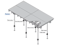 Système de coffrage de table en poutre de bois CONSO IFORM-T H20, haute résistance, réutilisable pour la construction commerciale et résidentielle