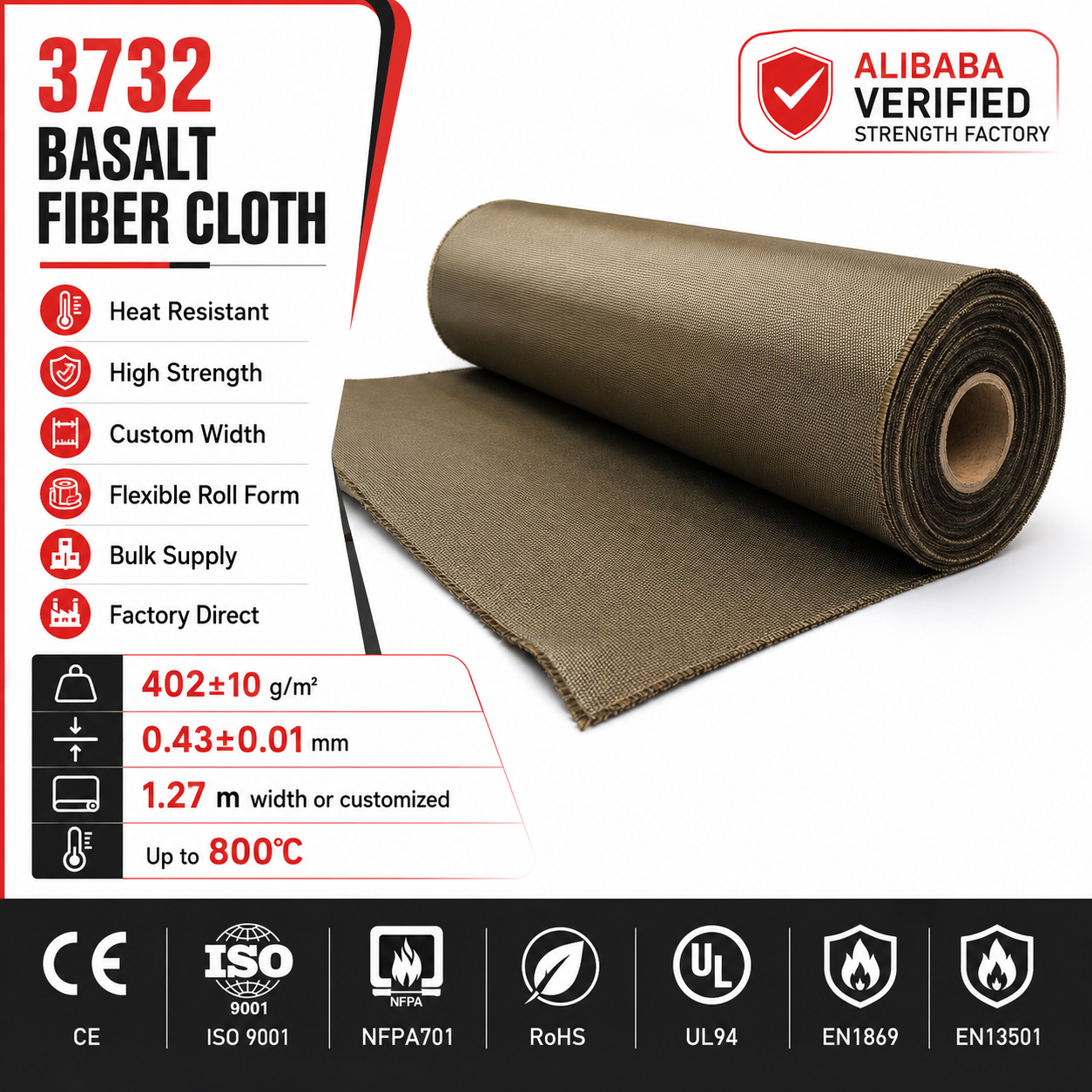 High Temp Basalt Cloth Fire Resistant Woven Fabric for Industrial Heat Barrier