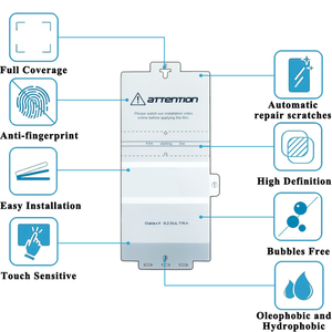 Película de Hidrogel de Material EPU Ultrafina y Suave, de Reparación Rápida, Antiarañazos, Impermeable, Cobertura Total para Teléfono Móvil, <span class=keywords><strong>Precio</strong></span> al por Mayor - Product Image 2