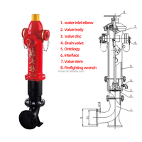 Hydrant extérieur à sec DN100 DN150 avec corps lisse et vanne de raccordement pour équipement de lutte contre l'incendie