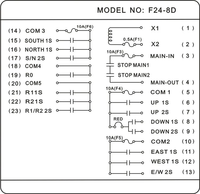 Télécommande radio industrielle sans fil double vitesse F24-8D 315 MHz pour grue, 6 boutons, portée 100 m, pour palan et pont roulant