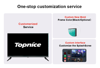 TV LED y LCD inteligente de alta definición (HDTV) de 24 pulgadas, TV con panel de celda abierta, TV LED inteligente, tendencia 2025