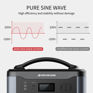 <b>Portable</b> 1500 Watt Power Station Pure Sine Wave External Battery Car Source <b>Jump</b> Wireless Charging Remote MPPT - Product Image 1