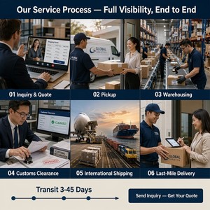 Servicio <span class=keywords><strong>de</strong></span> Logística Puerta a Puerta Integral sin Preocupaciones con Doble Despacho <span class=keywords><strong>de</strong></span> Aduanas e Impuestos Incluidos, Envío Exprés Global desde China - Product Image 5
