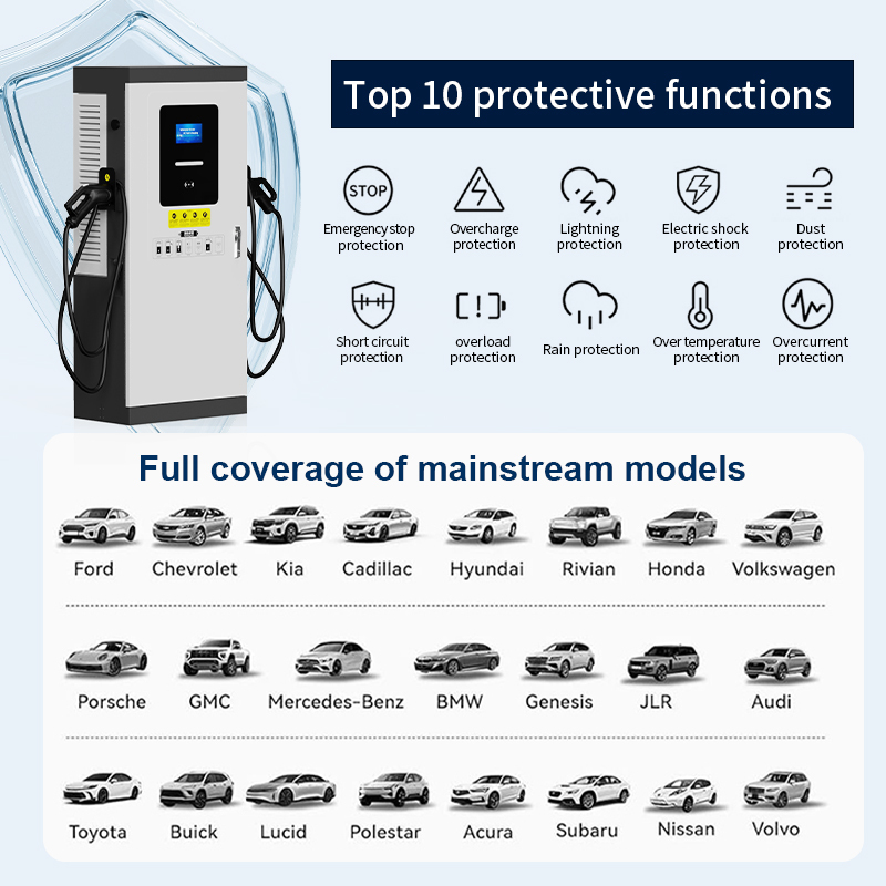 OLINK Fast Super Evse Level Ev Charging Stations Cars Station Electronic Vehicle Ultra Dc 120kw Electric Car Charger · image 3