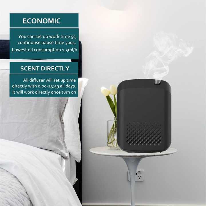 2025 Wall-Mounted Commercial Smart Scent Diffuser Machine Hot Room Air ...