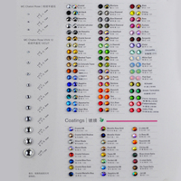 Transfert de strass personnalisé signes du zodiaque : Bélier, Taureau, Gémeaux, Cancer, Lion, Vierge, Balance, Scorpion, Sagittaire, Capricorne, Verseau, Poissons