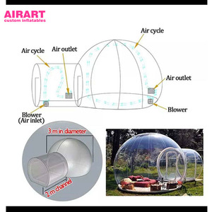 <span class=keywords><strong>Location</strong></span> de Camping en plein air, <span class=keywords><strong>tente</strong></span> à bulles en <span class=keywords><strong>cristal</strong></span> gonflable transparente/<span class=keywords><strong>tente</strong></span> à bulles gonflable avec Tunnel z08 - Product Image 3