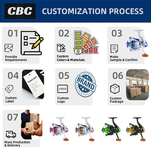 <span class=keywords><strong>Moulinet</strong></span> de Pêche CB Factory Vente en Gros Type <span class=keywords><strong>4000</strong></span>, Nouveau <span class=keywords><strong>Moulinet</strong></span> Spinning pour Canne à Pêche en <span class=keywords><strong>Mer</strong></span>, <span class=keywords><strong>Moulinet</strong></span> Japonais de Lancer - Product Image 4