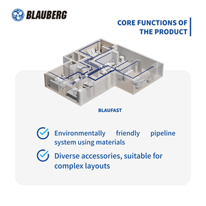 Sistema de Conductos de Aire Fresco Blauberg Blaufast, Fabricado en China, Ecológico, Silencioso y Flexible, Adecuado para Sistemas de Aire Fresco - Product Image 4