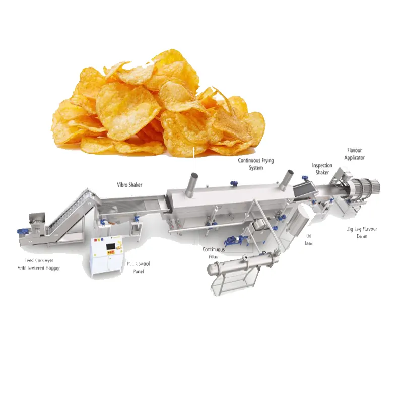 기계 doritos 생산 라인을 튀기는 파삭파삭한 감미로운 감자 튀김 감자 칩