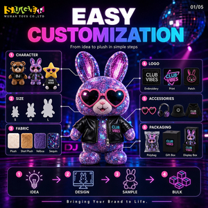 Animaux en peluche personnalisés en gros pour les marchandises de club et de vente au détail, tissu écologique, MOQ flexible, délai de livraison fiable - Product Image 2