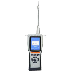 0-10% Vol Co2 Draagbare Gasdetector De Gas Kooldioxide Handheld Luchtkwaliteit Monitormeter - Product Image 1