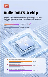 Đài phát thanh xe Android 13 IPS hiển thị 7 8 9 inch HD màn hình cảm ứng Carplay Auto Bluetooth Wifi offline GPS 2 + 32GB - Product Image 6