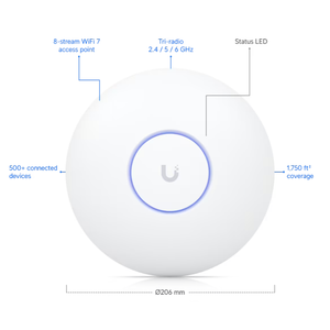 UniFi U7 Long-Range Dual-Band Wi-Fi 6 Router with <b>Modem</b> Function WEP QoS 8 LAN Ports WDS/WPS Support - Product Image 1