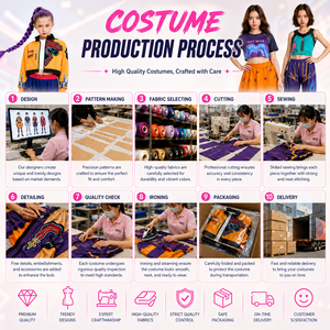 Conjunto de Disfraces de Halloween para Niñas, Estilo KPOP, para TV y Cine, de Poliéster, Disponibles al por Mayor - Product Image 5