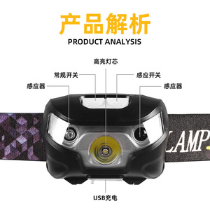 Headlamp LED Headband Mounted Lightweight <b>Sensor</b> Activated Outdoor Camping Hiking Fishing <b>Light</b> - Product Image 2