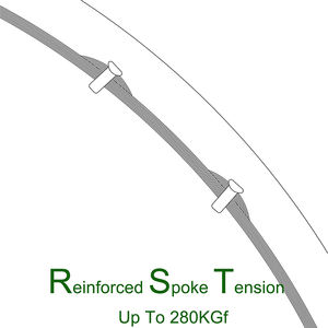 Llanta Asimétrica para Bicicleta de Montaña, <span class=keywords><strong>29</strong></span> Pulgadas, MTB XC, 34 mm, SL, 320 g, Tubeless, Carbono, Cross Country, 29er, 28 mm de Diámetro Interior - Product Image 4