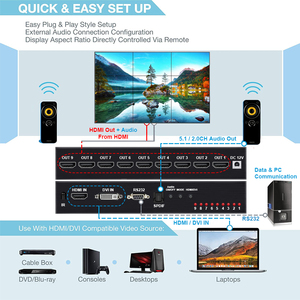 3x3 9 pantalla 4K HDMI DVI TV Controlador de pared de <span class=keywords><strong>video</strong></span> 1X2 1X4 1X3 <span class=keywords><strong>2x2</strong></span> 2x3 3x2 4X2 2X4 procesador de pantalla de <span class=keywords><strong>video</strong></span> múltiple empalmador - Product Image 4