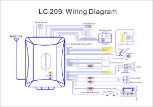 Spy 12V Superior một-cách hệ thống báo động xe công nghệ cao phổ quát cho Camry Corolla Sonata thành phố phù hợp với Fiesta giọng RAV 4 Dubai mô hình - Product Image 3