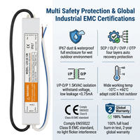 Alimentation LED étanche IP67 LEYU LDV-30-24 30W 24V 1.25A, convertisseur AC/DC ultra-plat à sortie unique pour extérieur