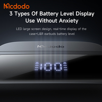 Audífonos Inalámbricos Mcdodo 329 con Correa Antipérdida, Pantalla Digital de Energía, Bluetooth V5.3, Resistentes al Agua IPX4, con Micrófono para Computadora