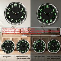 Jam Dinding Analog Quartz Desain Modern Satu Sisi Bingkai Plastik Berlapis Elektro 12 Inci Jarum Bercahaya Kalender
