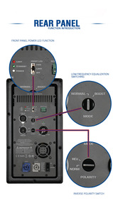 Mạch khuếch đại công suất loa siêu trầm Class D 1000W chuyên nghiệp, <span class=keywords><strong>module</strong></span> khuếch đại loa karaoke cho dàn line array - Product Image 3