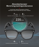 Lunettes Intelligentes 5.0 avec Verres Solaires, Casque Sans Fil Bluetooth et Connexion Téléphone