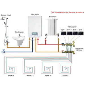 Thermostat d'ambiance intelligent Wi-Fi TUYA avec grand écran couleur, programmable, compatible avec le chauffage et le refroidissement, compatible avec <span class=keywords><strong>Alexa</strong></span> - Product Image 6