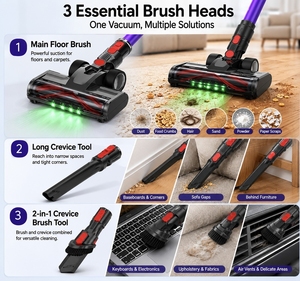 550W High Suction Power Cyclone Brushless Motor Handheld <b>Portable</b> Wireless <b>Vacuum</b> Cleaner V22 for Household Car Use - Product Image 3