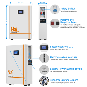 แบตเตอรี่เก็บพลังงานแสงอาทิตย์ขนาด51.2V 10kwh ติดผนังใช้ในบ้านแบตเตอรี่โซเดียมไอออนขนาด48V - Product Image 4